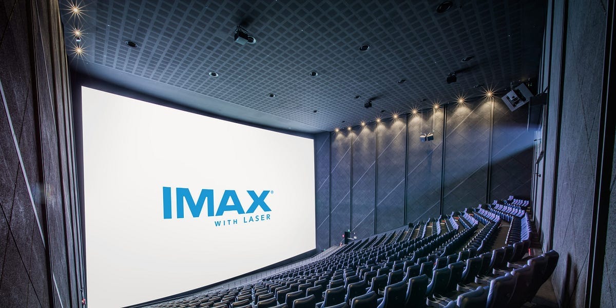 IMAX China (1970 HK) － mid-2024 update