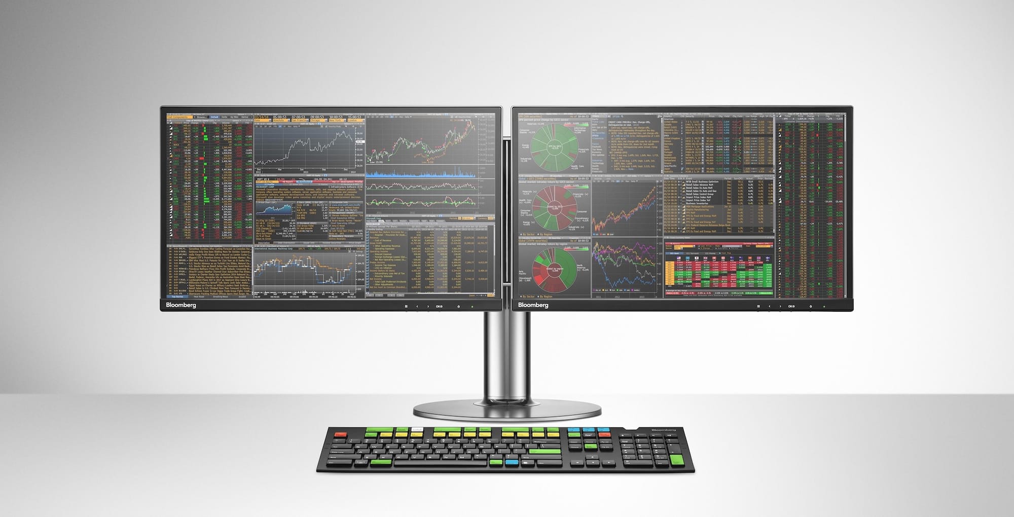 Portfolio update August 2025