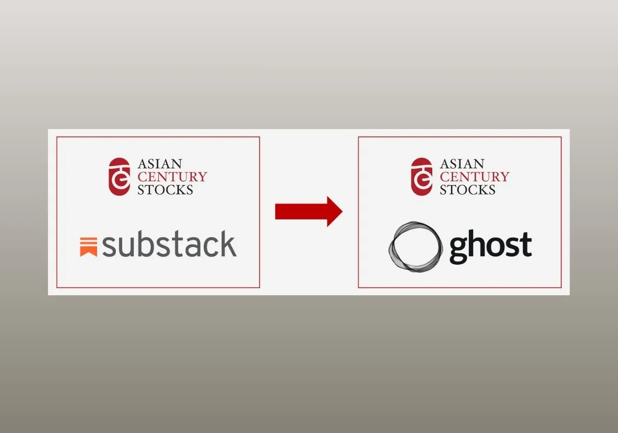 This newsletter is now on Ghost