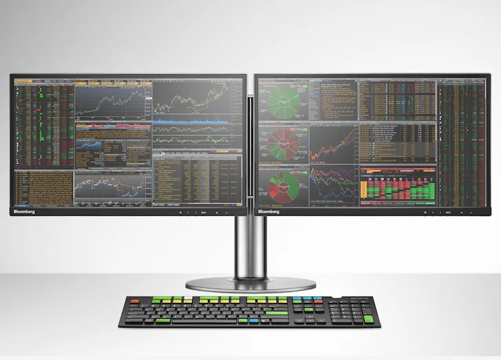 Portfolio update February 2023