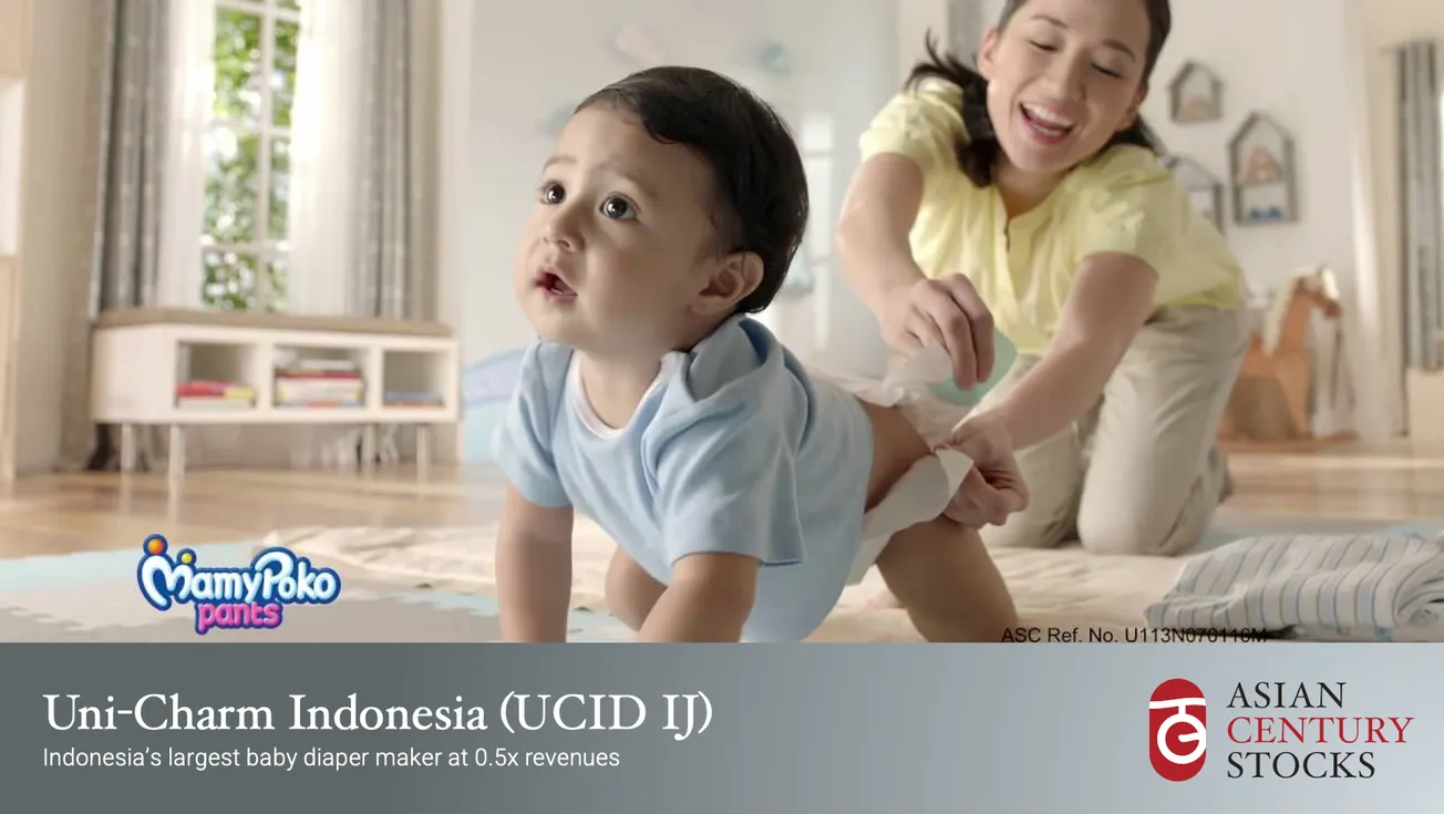 Deep-dive 2022-5: Uni-Charm Indonesia