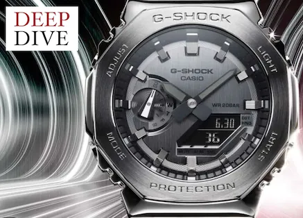 Deep-dive 2022-27: Casio Computer (6952 JP)