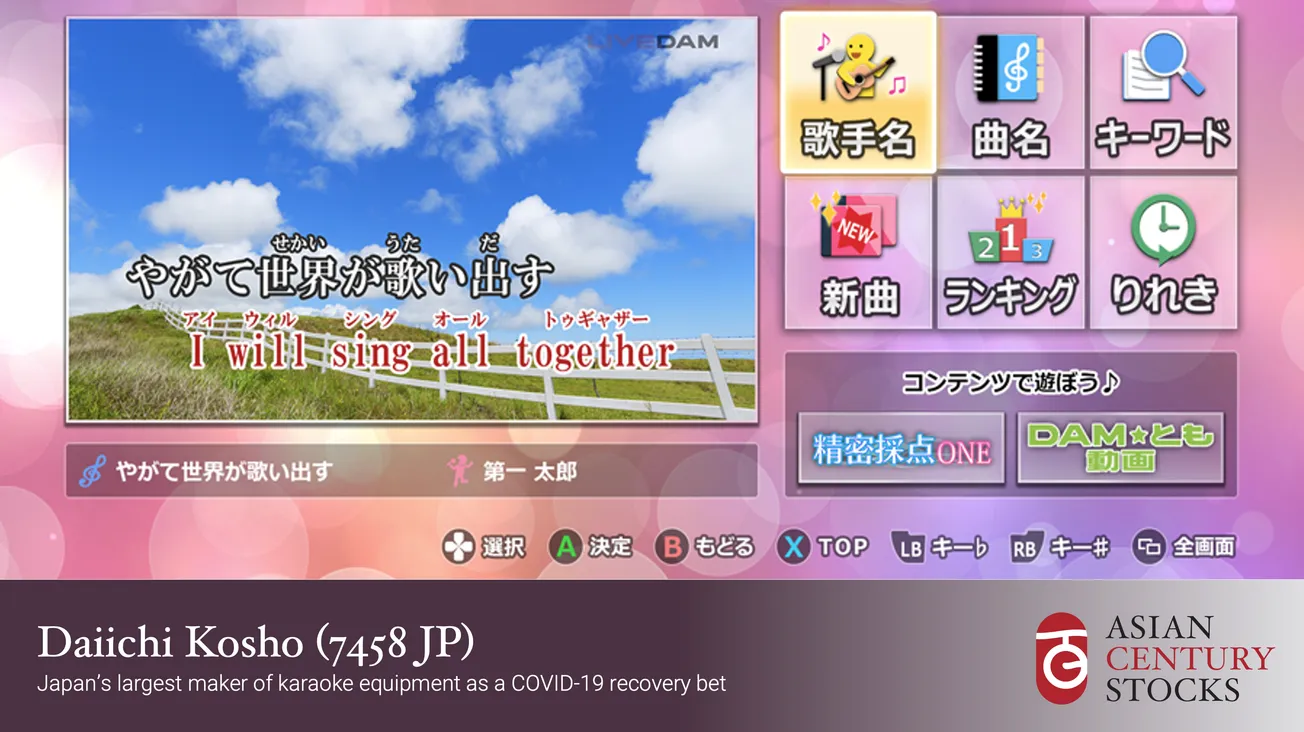 Deep-dive 2021-22: Daiichi Kosho