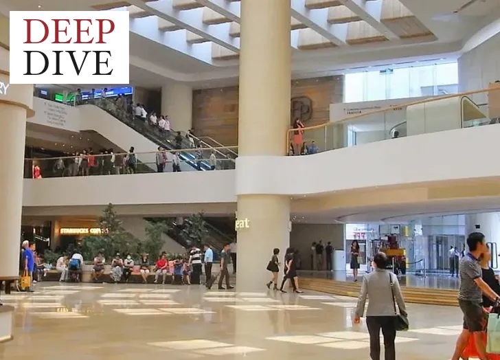 Deep-dive 2022-24: Swire Pacific B-share