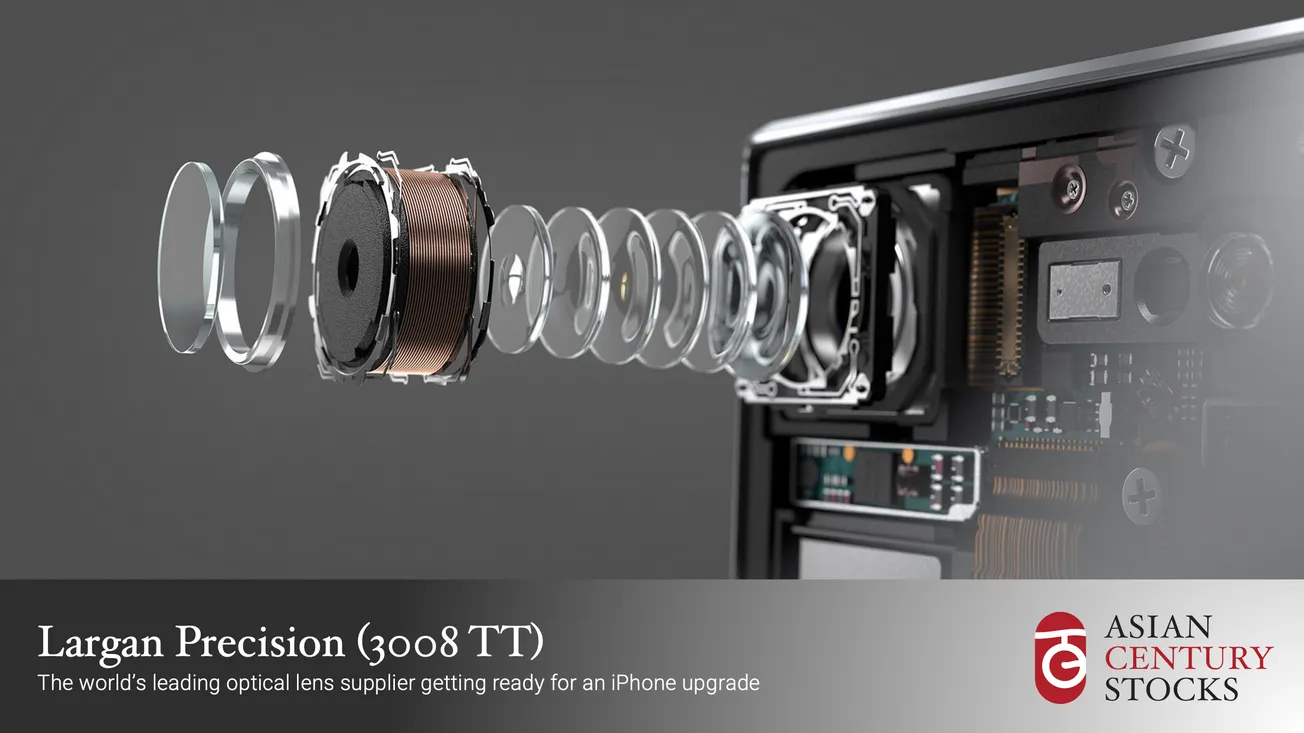 Deep-dive 2022-18: Largan Precision