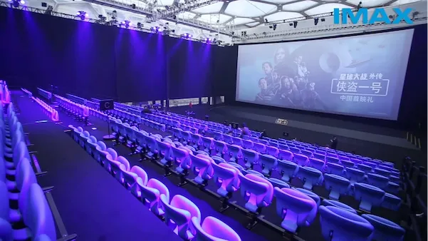 IMAX China (1970 HK)