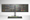 Portfolio review September 2024